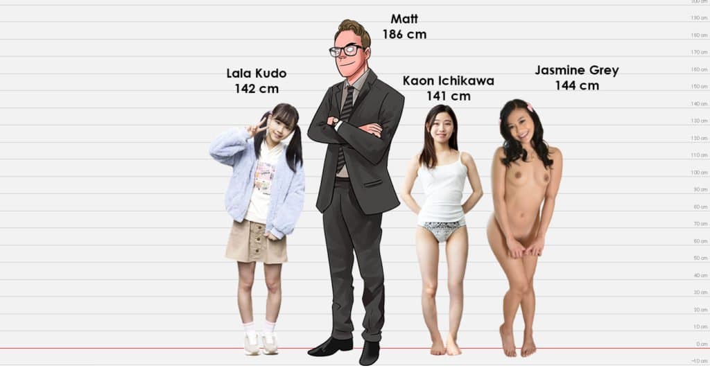 Asian Tiny Girl List