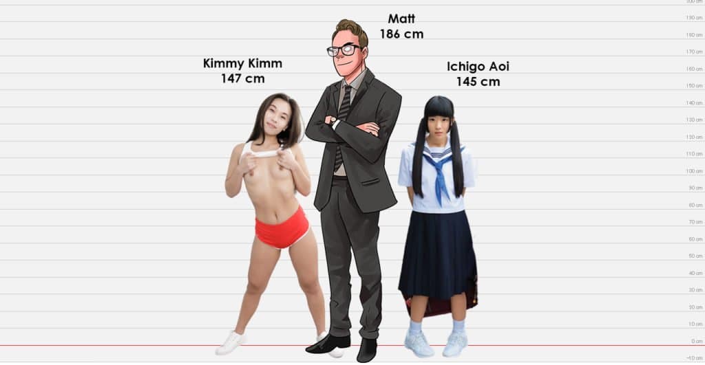 Asian Tiny Girl List