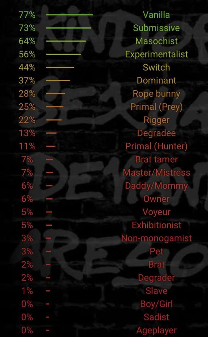 UK - Scottish - Can you make this vanilla blonde into a kinky slut?