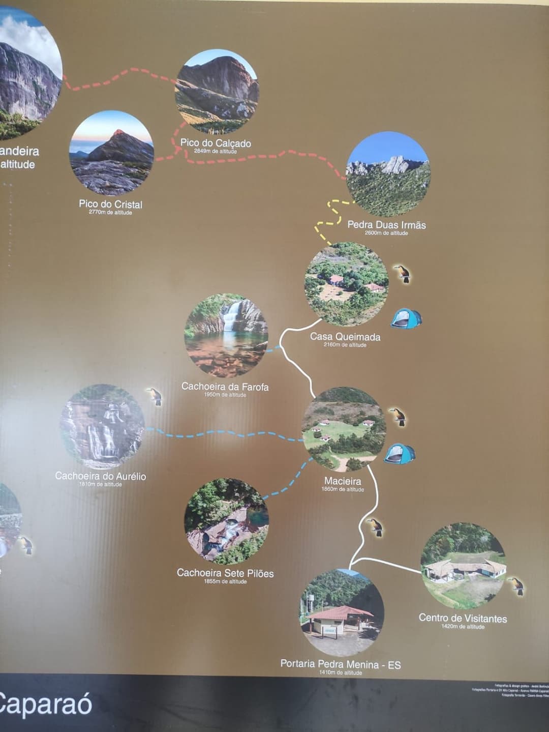 Click to view full size Vitória Santos