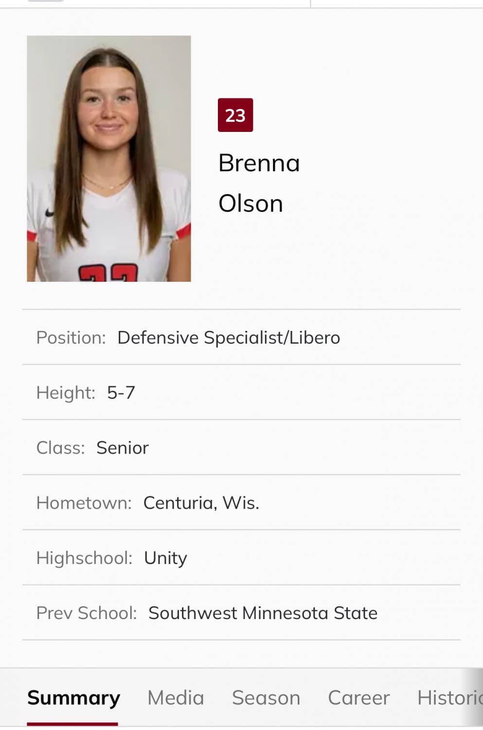 Click to view full size Brenna Olson (WI)