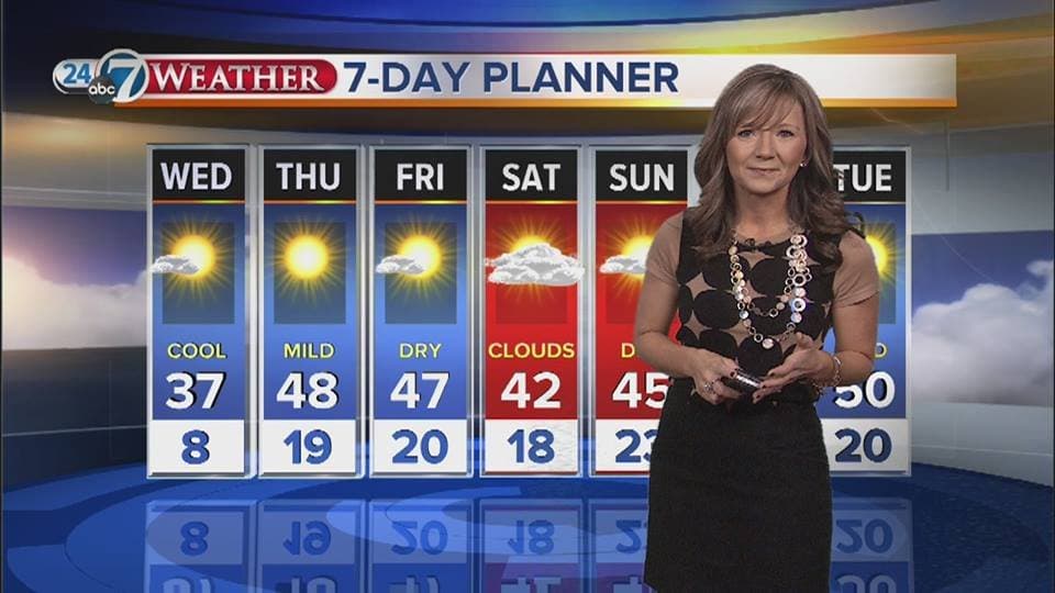 Lisa Hidalgo news milf