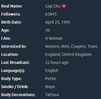 Gigi Chu