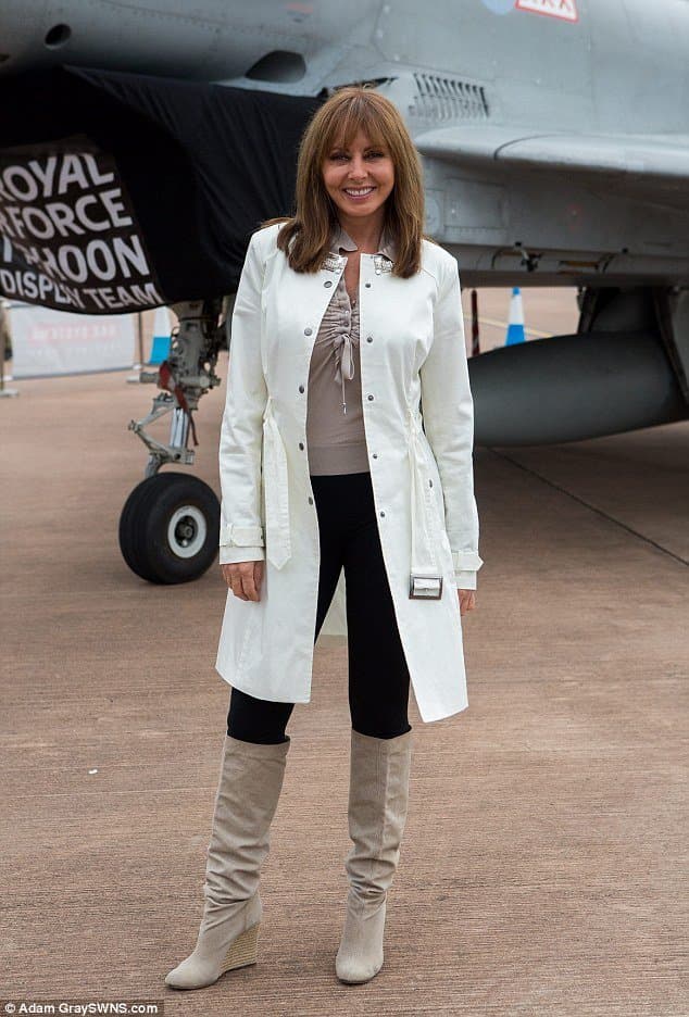 Misc Celebs - Boots and Leather