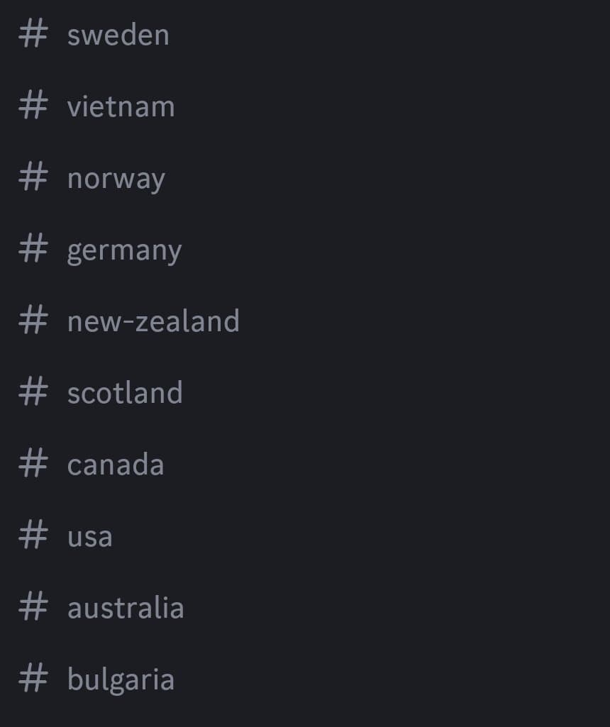 Collecting sluts from every country, recive reward for submitting even if country already on thelist