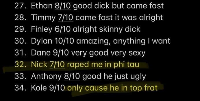 Sorority Slut Leaks Body Count