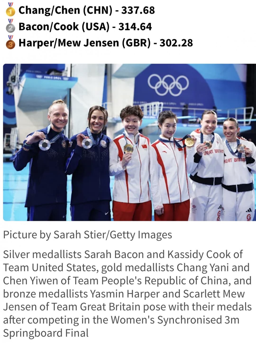 Silver medallist Kassidy Cook, Team US, Synchronized 3m Springboard